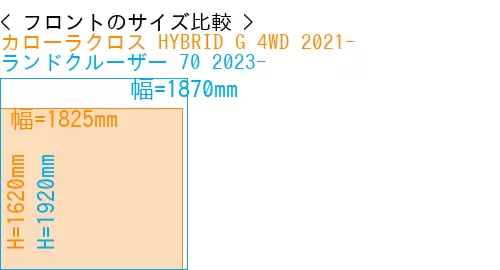 #カローラクロス HYBRID G 4WD 2021- + ランドクルーザー 70 2023-